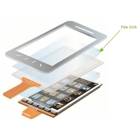 Film OCA pour iPhone 6 Plus