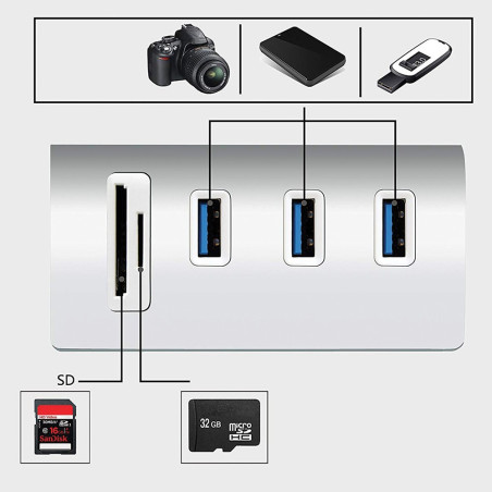 Hub USB 3.0 vers 3 x USB + lecteur carte SD/micro SD