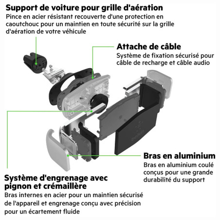 Support voiture grille aération Belkin