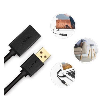 Câble d'extension USB 10m