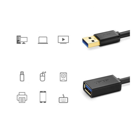 Câble d'extension USB 10m