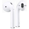 Earpods pour iPhone 7 et kit main libre | Tout Pour Phone