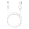 Chargeurs iPad Pro 11" 6ème gén (2025)